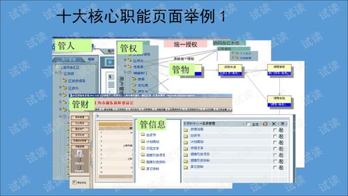 標準辦公自動化系統建設方案.ppt