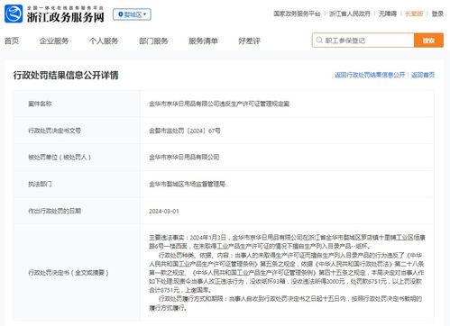 金華市京華日用品違反生產許可證管理規定案